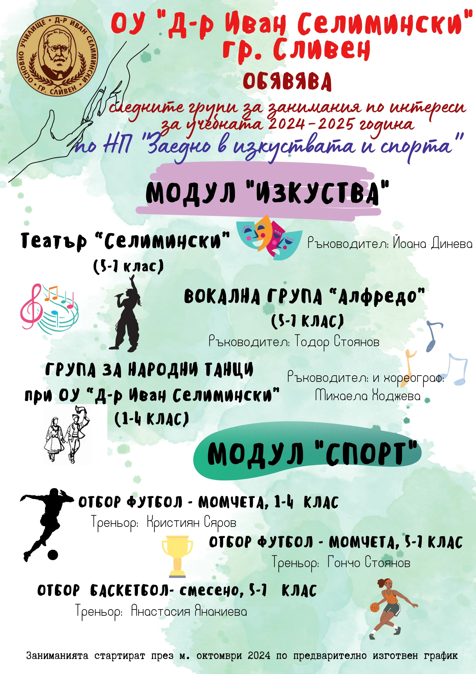 зис 2024-25-групи.webp